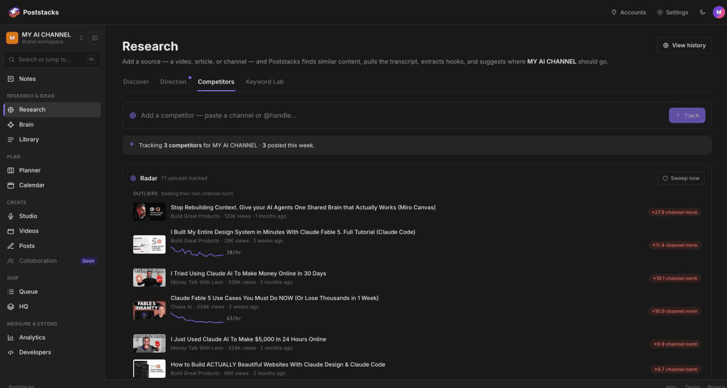 Poststacks Research radar — competitor outliers beating their channel norm, ranked with velocity sparklines